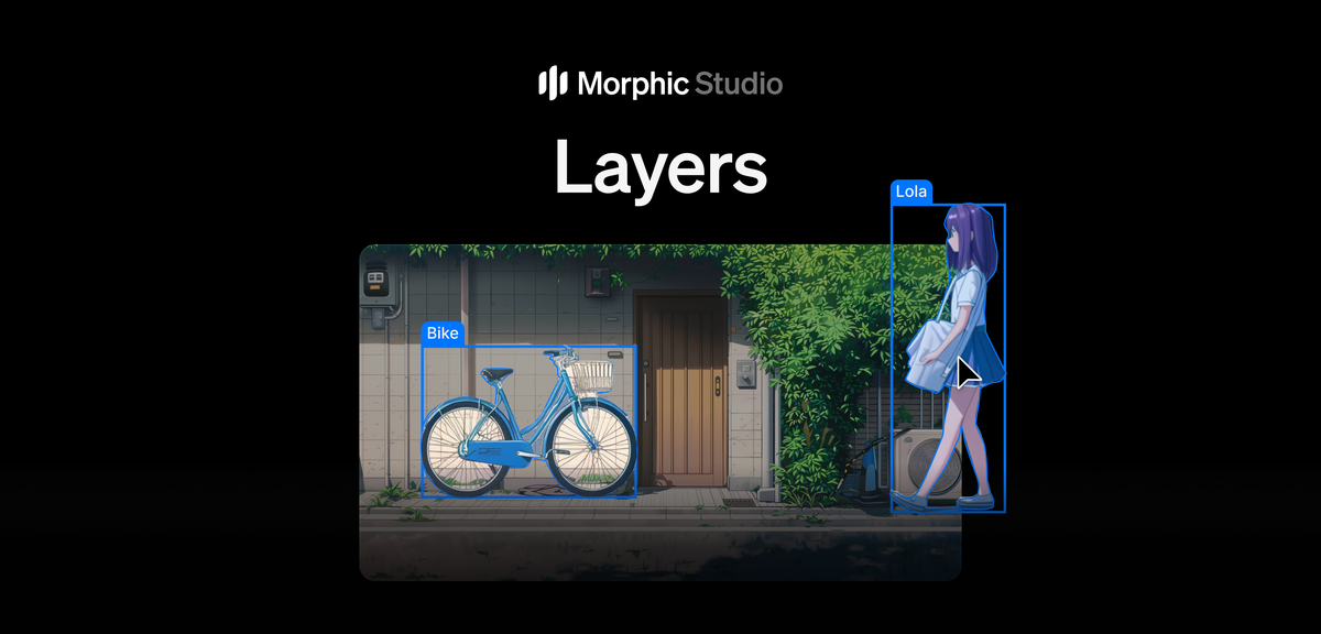 Introducing Layers